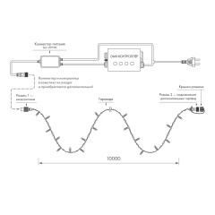 Светодиодная гирлянда ARD-STRING-PRO-10000-BLACK-95LED-LIVE RGBW-DMX (24V, 10W) (Ardecoled, IP65)