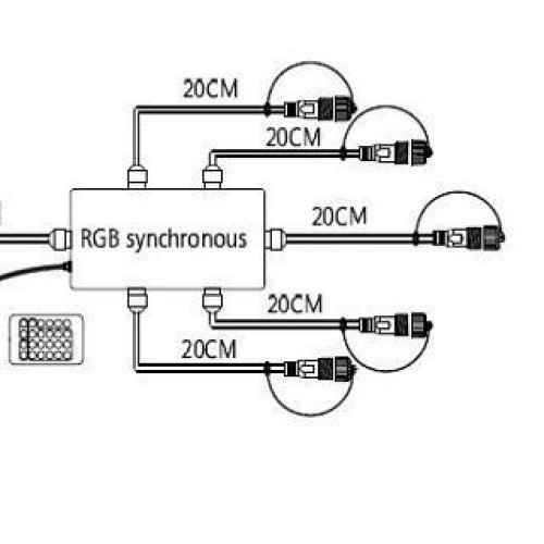 Контроллер ARD-CLASSIC-SYNC-RGB-1000LED White (230V, 80W, RF ПДУ) (Ardecoled, Закрытый)