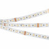 Светодиодная Лента RT-B60-12mm 24V RGBW-MIX-5-in-1 (20 W/m, IP20, 5060, 5m) (Arlight, Открытый)