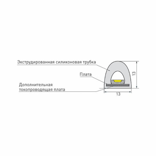 Лента RTW-5000PWT 24V Green 13mm (2835, 180 LED/m, High Temp) (Arlight, 14.4 Вт/м, IP68)