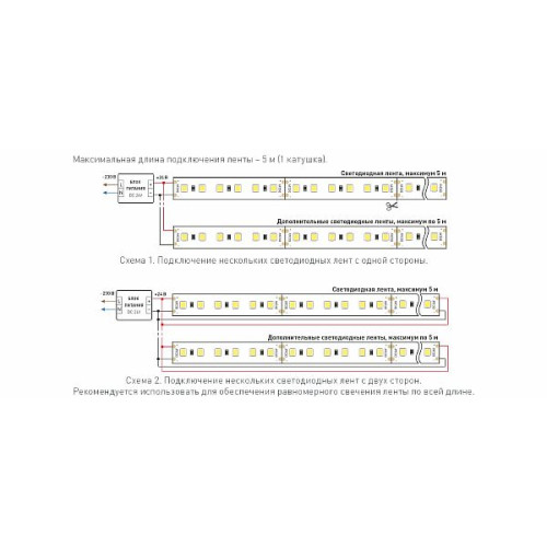 Светодиодная Лента TWIST-A120-10mm 24V Warm3500 (10 W/m, IP20, 2835, 5m) (Arlight, Открытый)