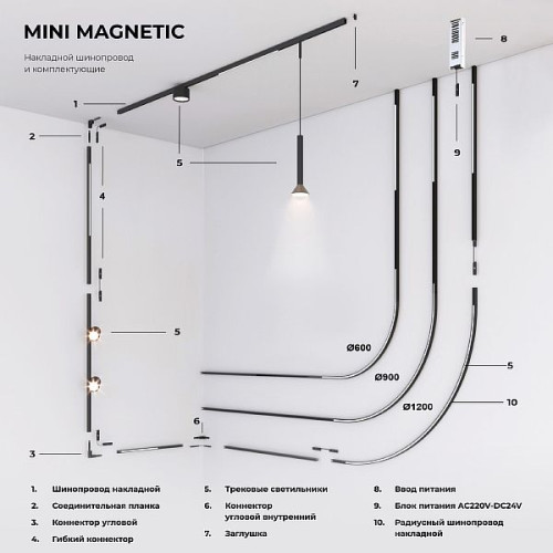 Mini Magnetic Шинопровод накладной черный Ø600 мм 85181/00