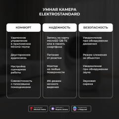 Умная видеокамера белая IP20 76500/00