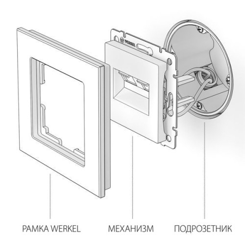 Розетка двойная Ethernet RJ-45 (белая) W1181101