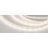 Лента FITOLUX-A144-10mm 24V Day4000-Red (14 W/m, IP20, 2835, 5m) (Arlight, Открытый)