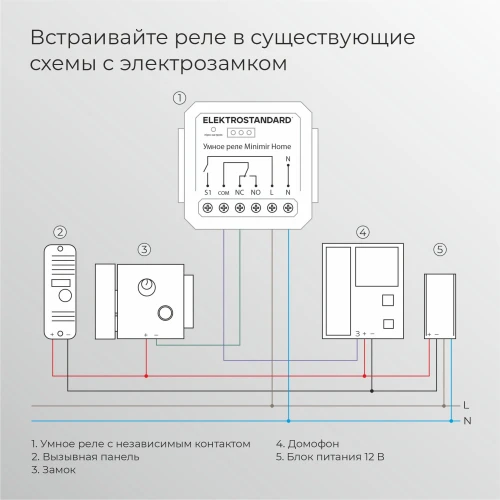 Реле Умный дом с независимым контактом 76010/00